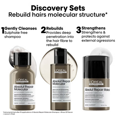 L'Oreal Professionnel Serie Expert Absolut Repair Molecular Discovery Set