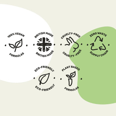 Miniml Eco Friendly Hand Soap Lime, Basil & Mandarin 500ml Plastic Pump