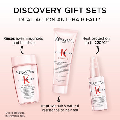 Kerastase Genesis Discovery Set