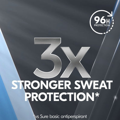 Sure Men Maximum Protection 96h Sport Active Anti-Perspirant Deodorant Spray 150ml