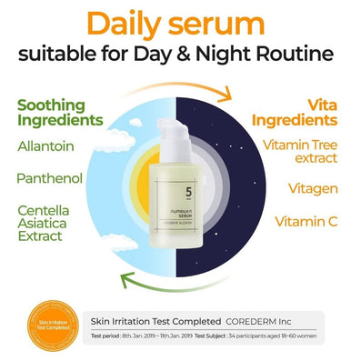 Numbuzin No. 5 Goodbye Blemish Serum 50ml
