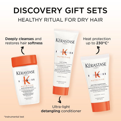 Kerastase Nutritive Discovery Set