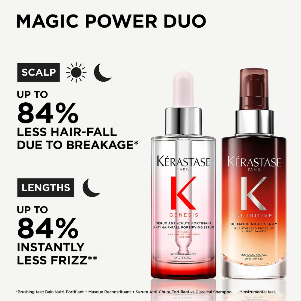 Kérastase Serums Moment Genesis Anti-Hair Loss Serum & Nutritive