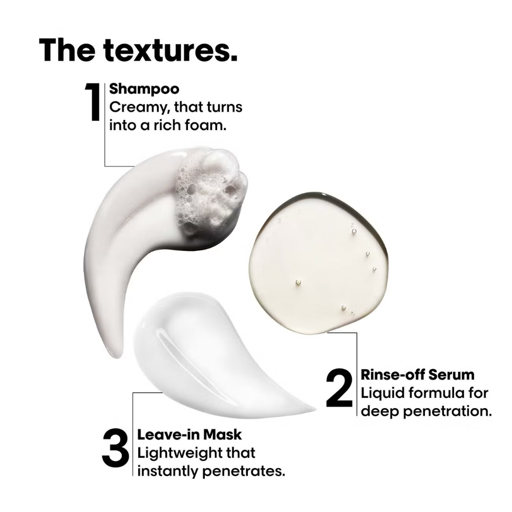 L'Oreal Professionnel Serie Expert Absolut Repair Molecular